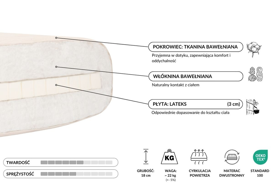 Sofa Tatami Medium Latex Kedro 70x200 - Pascall Futon Len
