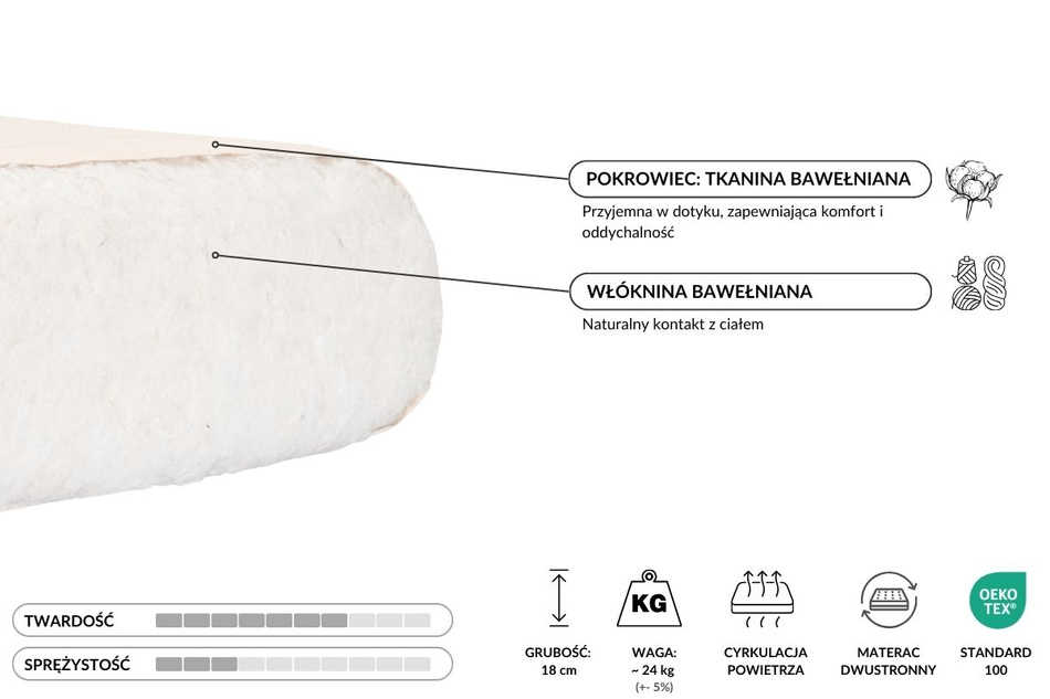 Materac 90x200 naturalny - Futon Pascall Medium Natural Kedro Len