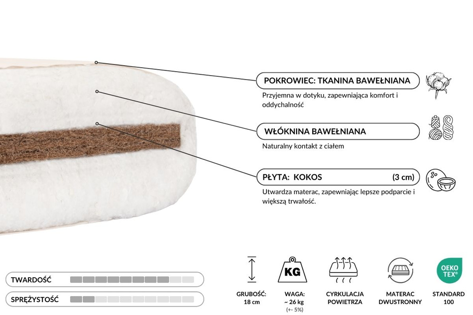 Narożnik Tatami Medium Coco Kedro 100x200 - Pascall Futon Len