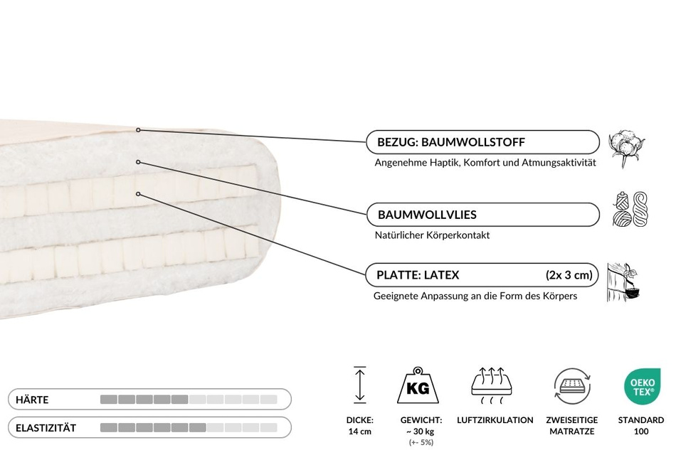 Materac 140x200 naturalny z lateksem - Futon Pascall Slim Duo Latex Khaki