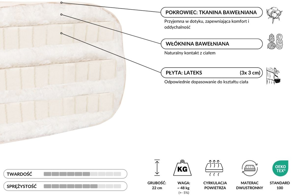 Materac 140x200 naturalny z lateksem - Futon Pascall Comfort Trio Latex Kedro Ecru