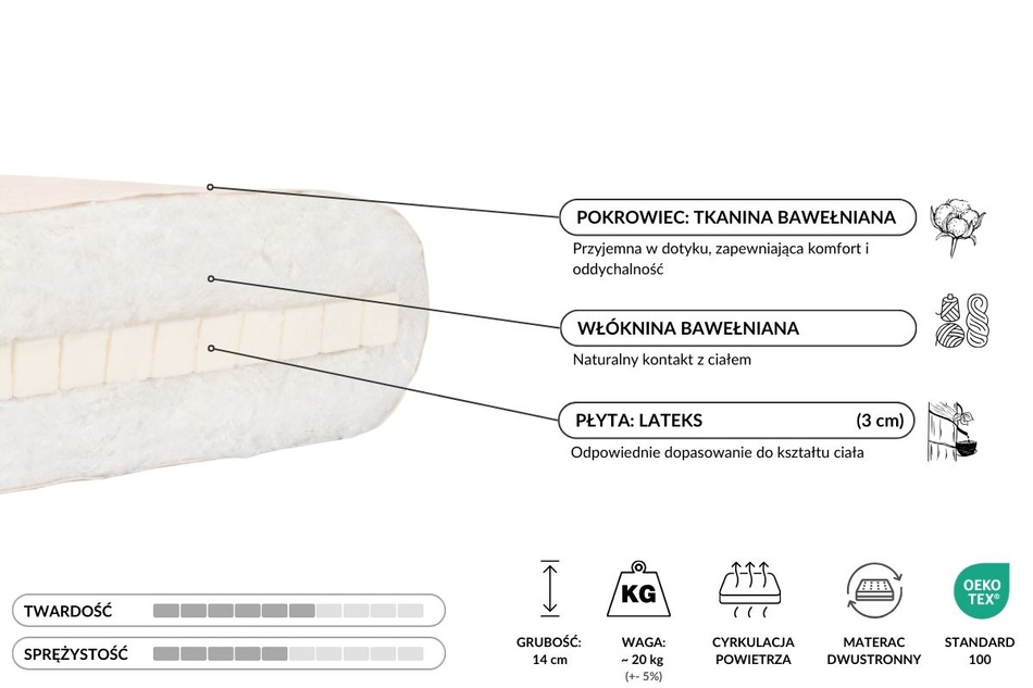 Materac 90x200 naturalny z lateksem - Futon Pascall Slim Latex Gołębi Popiel