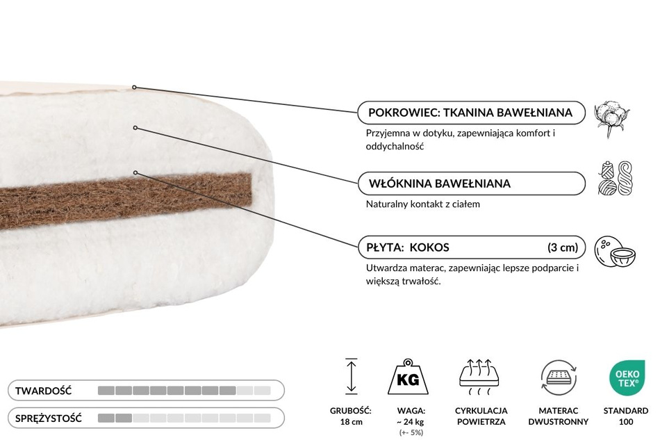 Narożnik Tatami Medium Coco Kedro 90x200 - Pascall Futon Ecru