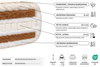 Materac 90x200 naturalny z wełną, lateksem i 2x kokosem - Futon Pascall Comfort Wool Hard Kedro Len