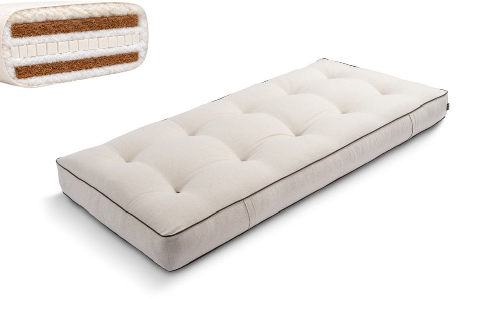Materac 90x200 naturalny z wełną, lateksem i 2x kokosem - Futon Pascall Comfort Wool Hard Kedro Len